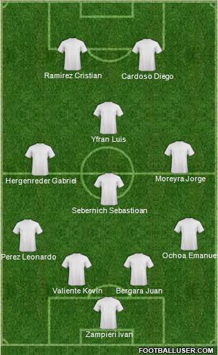 Al-Arabi (UAE) Formation 2018