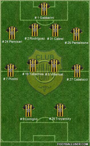 Olimpo de Bahía Blanca Formation 2018