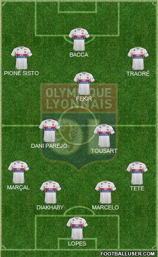 Olympique Lyonnais Formation 2018