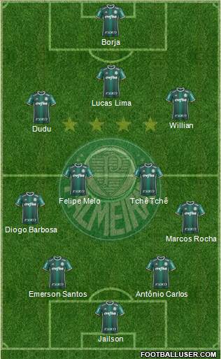 SE Palmeiras Formation 2018