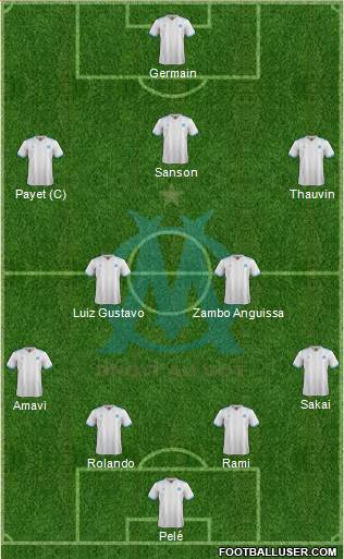 Olympique de Marseille Formation 2018