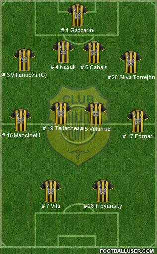 Olimpo de Bahía Blanca Formation 2018