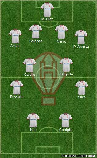 Huracán Formation 2018