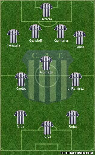 Talleres de Córdoba Formation 2018