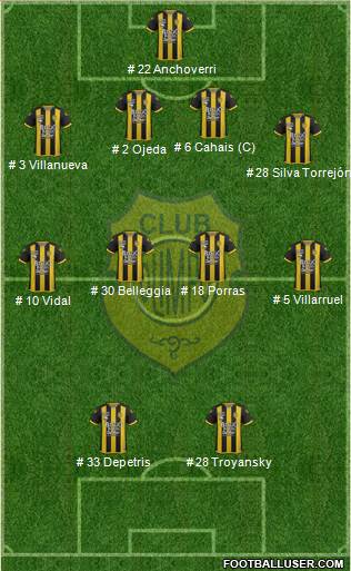 Olimpo de Bahía Blanca Formation 2018