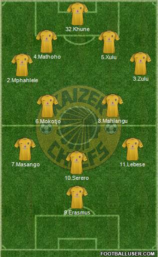 Kaizer Chiefs Formation 2018