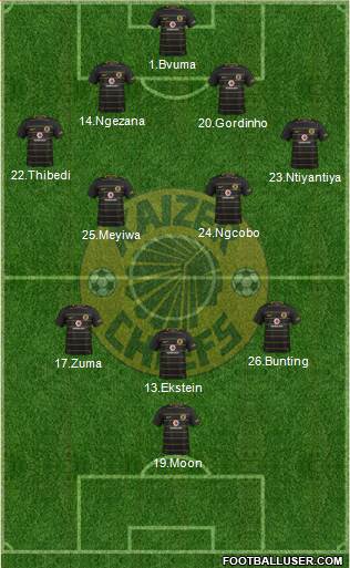 Kaizer Chiefs Formation 2018