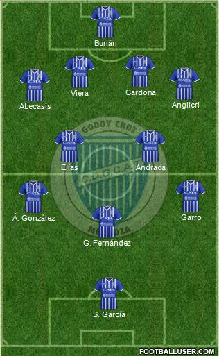 Godoy Cruz Antonio Tomba Formation 2018