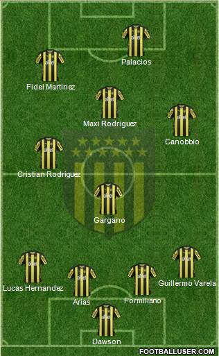 Club Atlético Peñarol Formation 2018