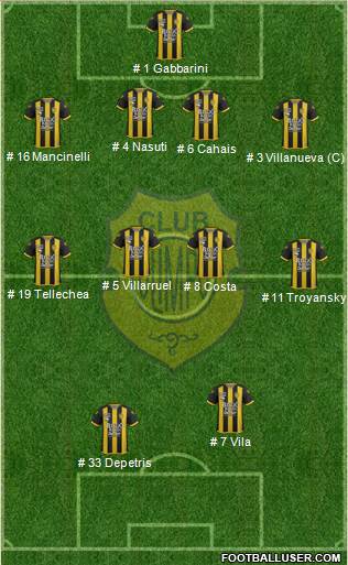 Olimpo de Bahía Blanca Formation 2018