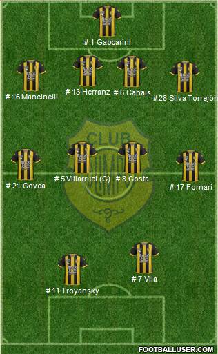 Olimpo de Bahía Blanca Formation 2018