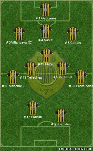 Olimpo de Bahía Blanca Formation 2018