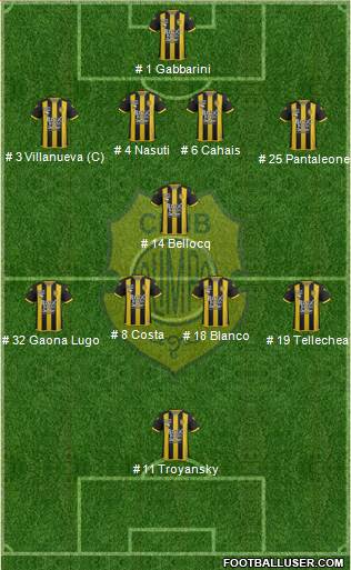 Olimpo de Bahía Blanca Formation 2018