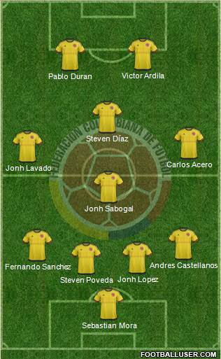 Colombia Formation 2018