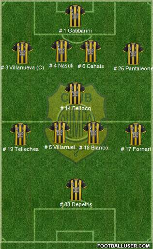 Olimpo de Bahía Blanca Formation 2018