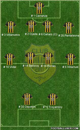 Olimpo de Bahía Blanca Formation 2018