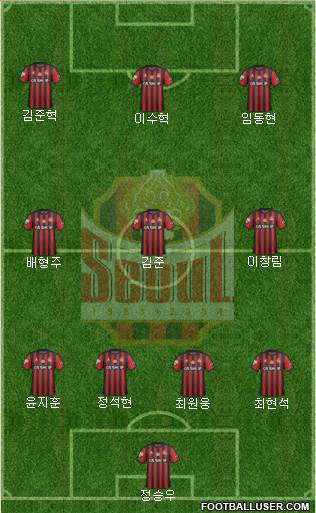 FC Seoul Formation 2018