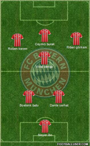 FC Bayern München Formation 2018