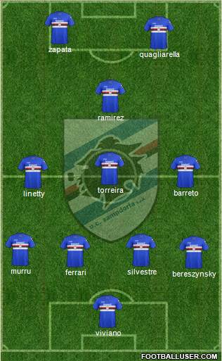 Sampdoria Formation 2018