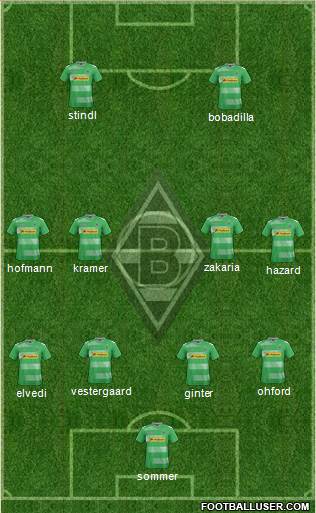 Borussia Mönchengladbach Formation 2018