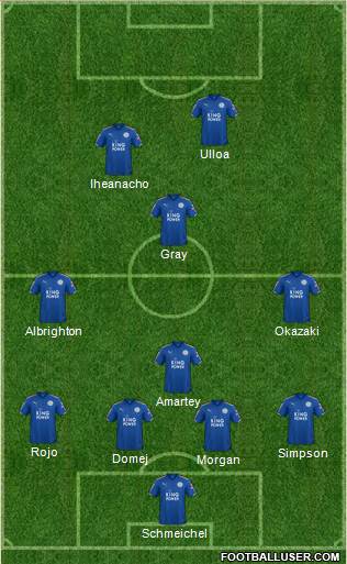 Leicester City Formation 2018