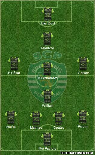 Sporting Clube de Portugal - SAD Formation 2018