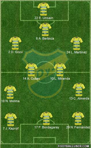 Defensa y Justicia Formation 2018