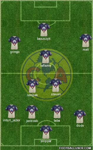 Club de Fútbol América Formation 2018