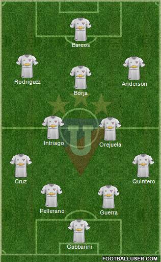 LDU de Quito Formation 2018