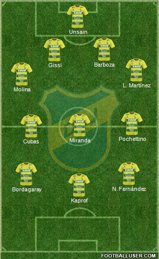 Defensa y Justicia Formation 2018