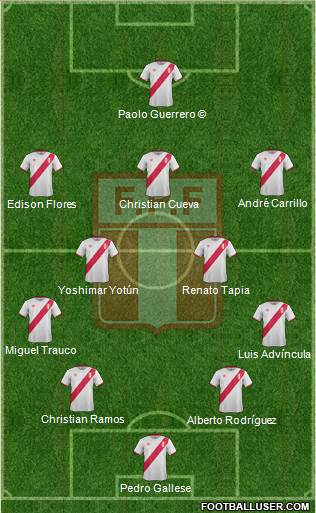 Peru Formation 2018