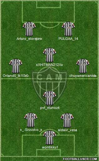 C Atlético Mineiro Formation 2018