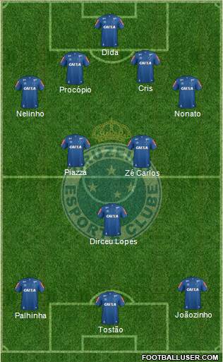 Cruzeiro EC Formation 2018