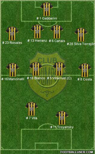 Olimpo de Bahía Blanca Formation 2018