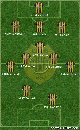 Olimpo de Bahía Blanca Formation 2018