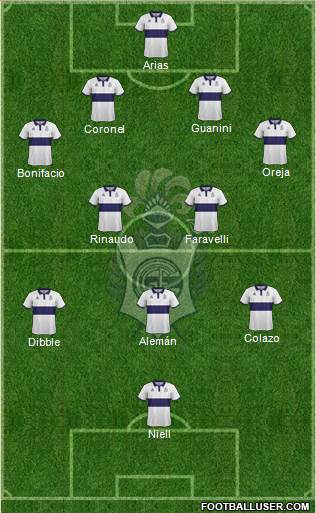 Gimnasia y Esgrima de La Plata Formation 2018