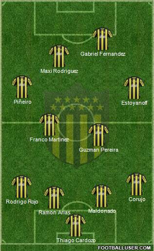 Club Atlético Peñarol Formation 2018