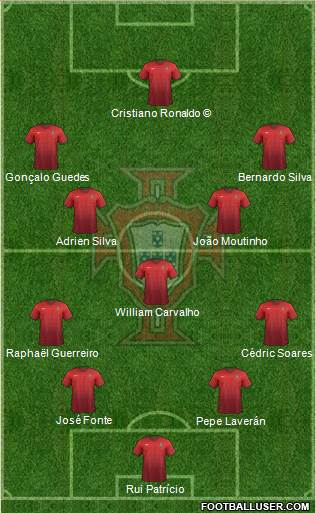 Portugal Formation 2018