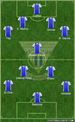 C.D. Leganés S.A.D. Formation 2018