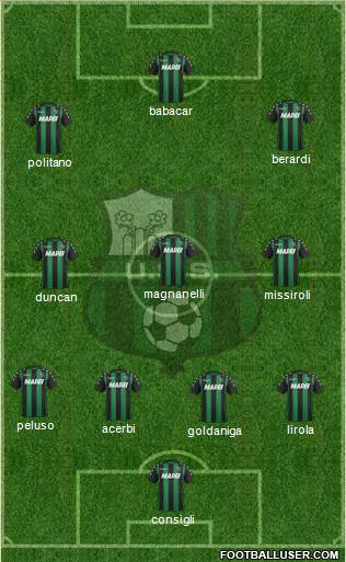 Sassuolo Formation 2018