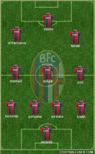 Bologna Formation 2018