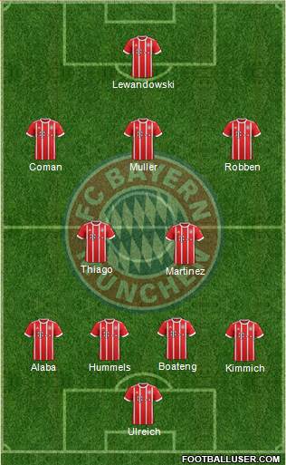 FC Bayern München Formation 2018