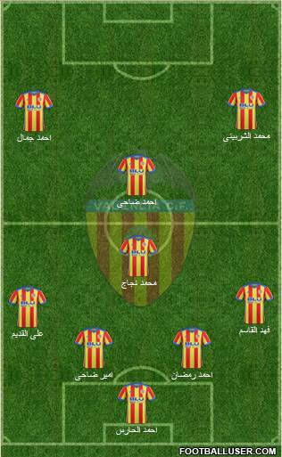 Valencia C.F., S.A.D. Formation 2018