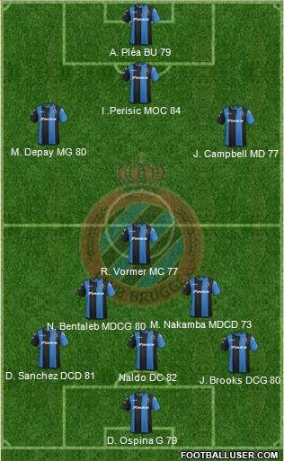 Club Brugge KV Formation 2018