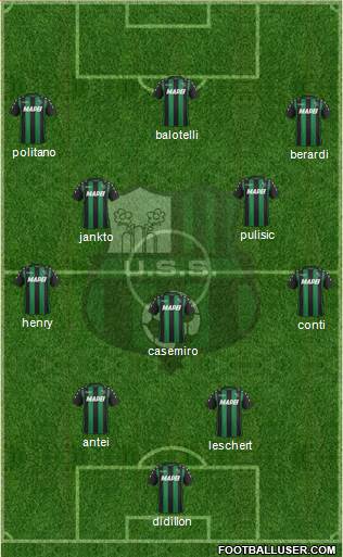 Sassuolo Formation 2018