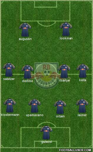 RasenBallsport Leipzig Formation 2018