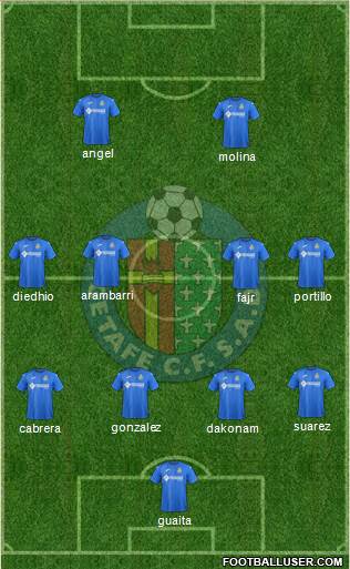 Getafe C.F., S.A.D. Formation 2018