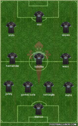 R.C. Celta S.A.D. Formation 2018