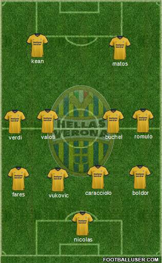 Hellas Verona Formation 2018