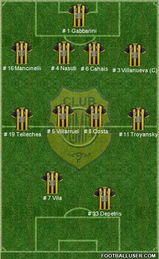 Olimpo de Bahía Blanca Formation 2018